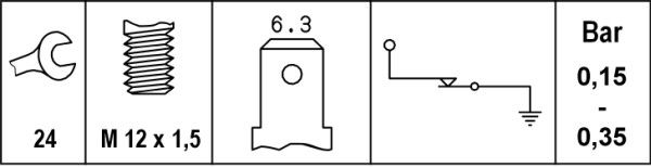 Kép 3
