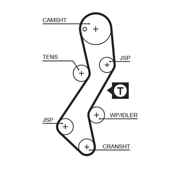 Termékfotó