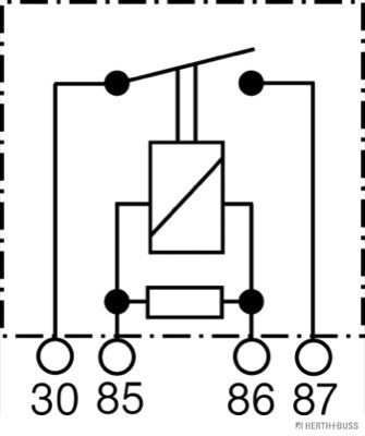 Kép 3