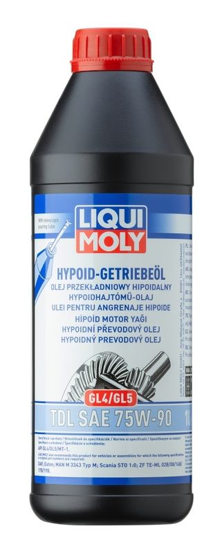 Termékfotó