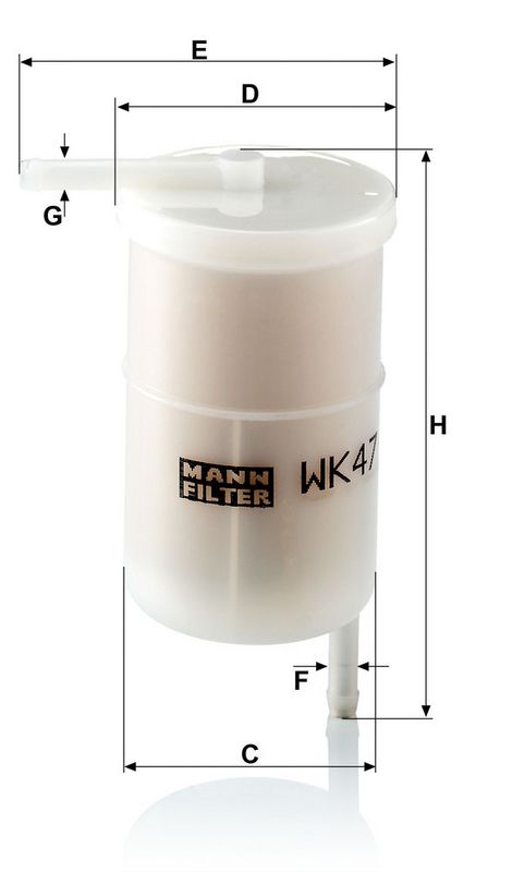 Kép 3