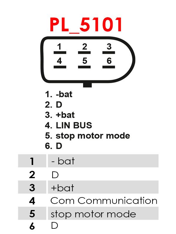 Kép 2