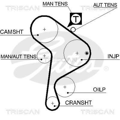 Termékfotó